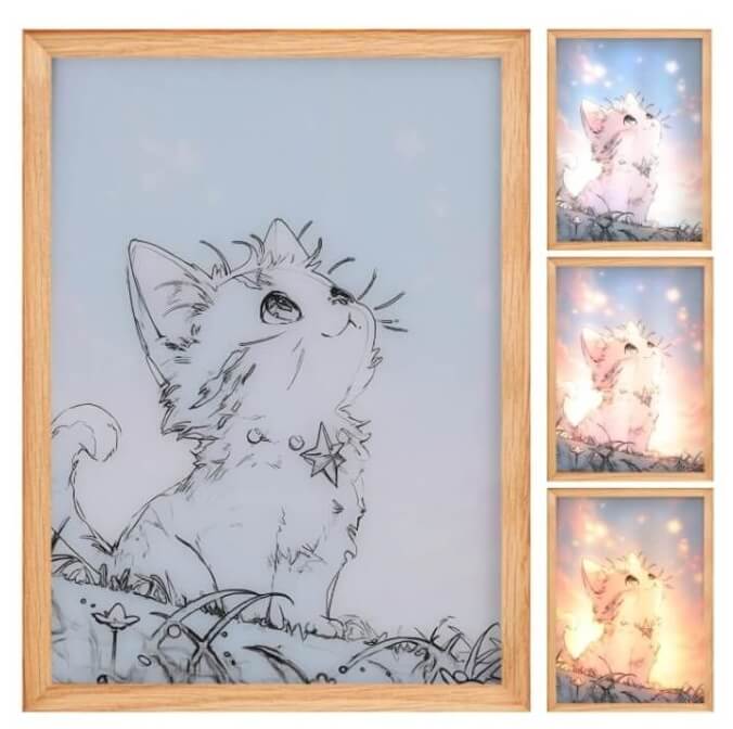 Seasonal Marketing Opportunities for Custom Photo Gifts