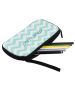 Custom Neoprene Fabric Pencil Bag Mini Storage Bag Portable Cosmetic Case
