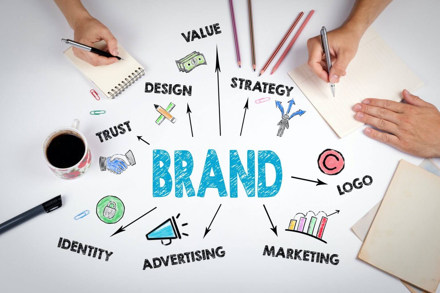 Custom promotional items let your brand do the talking